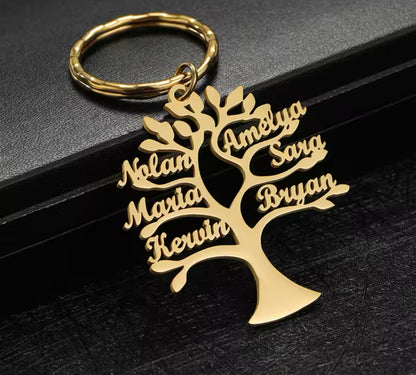 Family Tree Personalized Name Key Chain