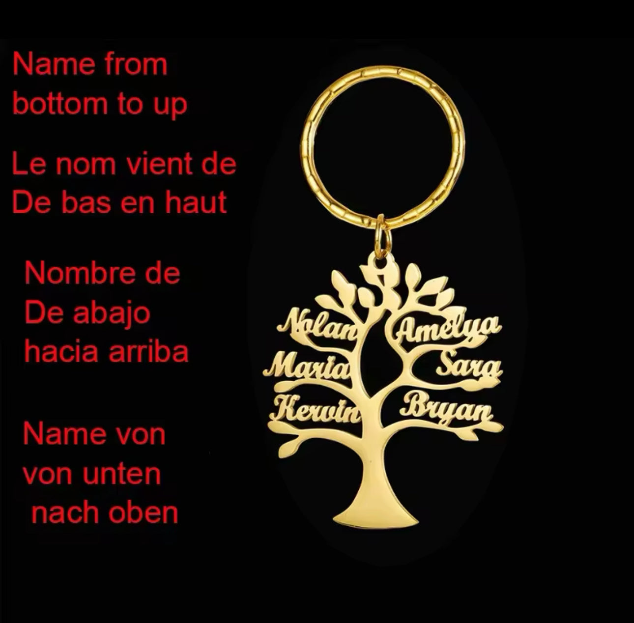 Family Tree Personalized Name Key Chain